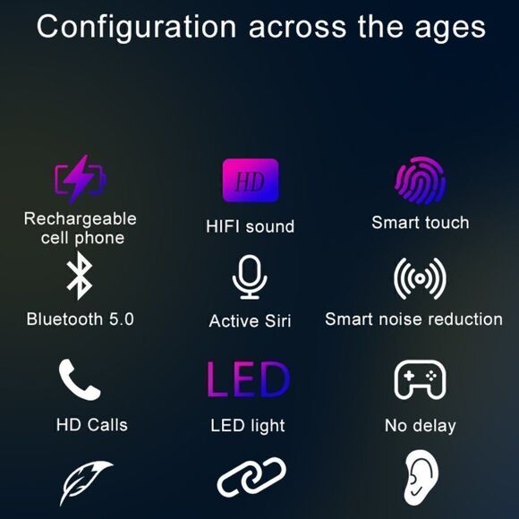 Wireless Bluetooth Headset with Microphone Waterproof w Charging Case - Picture 6 of 10